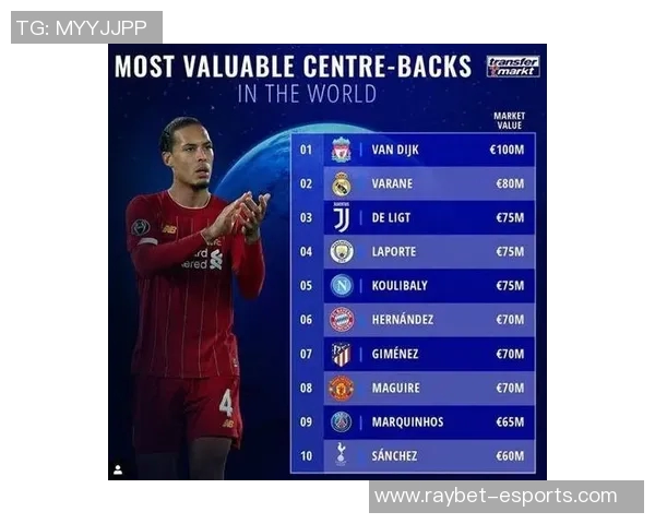 现役足坛十二大球星实力盘点 哪些球员引领世界足球潮流 现役足坛十二大球星实力盘点 哪些球员引领世界足球潮流