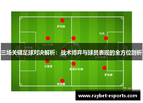 三场关键足球对决解析：战术博弈与球员表现的全方位剖析